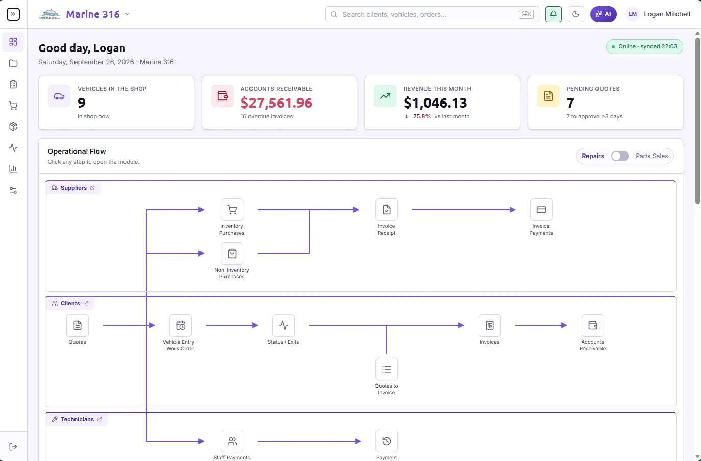 The AutoSoft Online dashboard on a computer
