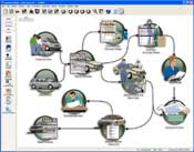 Automotive Software